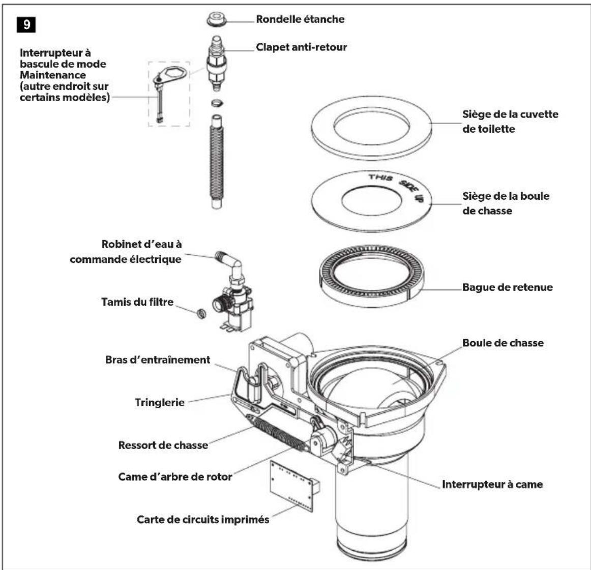 DOMETIC VacuFlush 4809 - Base de la cuvette de toilette - 1