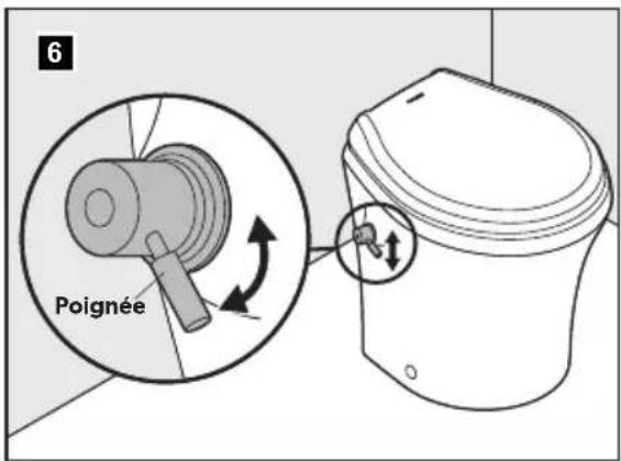 DOMETIC VacuFlush 4809 - AVERTISSEMENT - 2