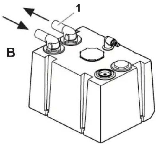 DOMETIC DHT42L - 2