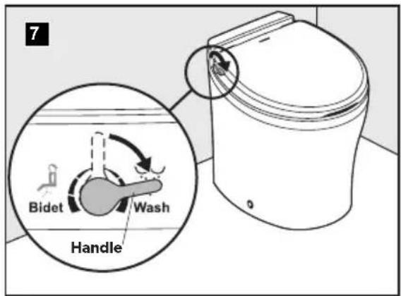 DOMETIC VacuFlush 4806 - Using the bidet (4500 models only) - 1