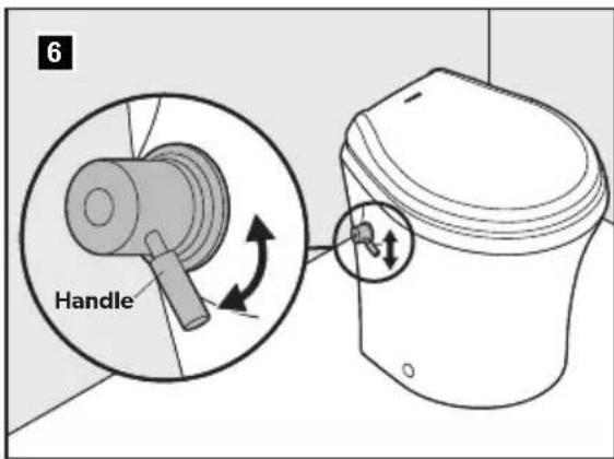 DOMETIC VacuFlush 4806 - Using the bidet (4800 models only) - 2
