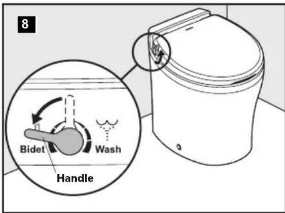 DOMETIC VacuFlush 4806 - Using the bidet (4500 models only) - 2