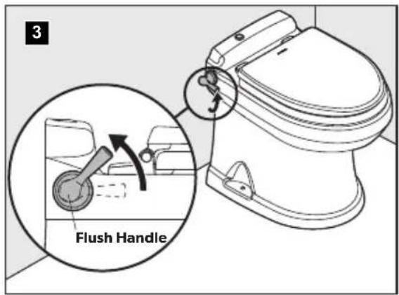 DOMETIC VacuFlush 4806 - Using the flush handle (4700 models only) - 1