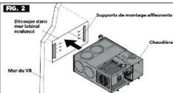 DOMETIC DFMD 25111 - INSTALLATION - 5