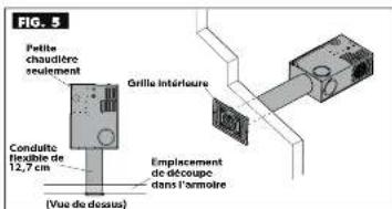 DOMETIC DFMD 25111 - Exemples de configuration de refoulement d'air - 5