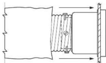 DOMETIC DCU - 7/2 !instala1iSn de los 1ond01tos - 3