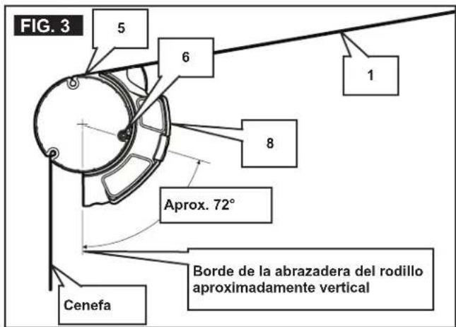 DOMETIC Veranda Room - INSTRUCCIONES DE INSTALLACION - 4