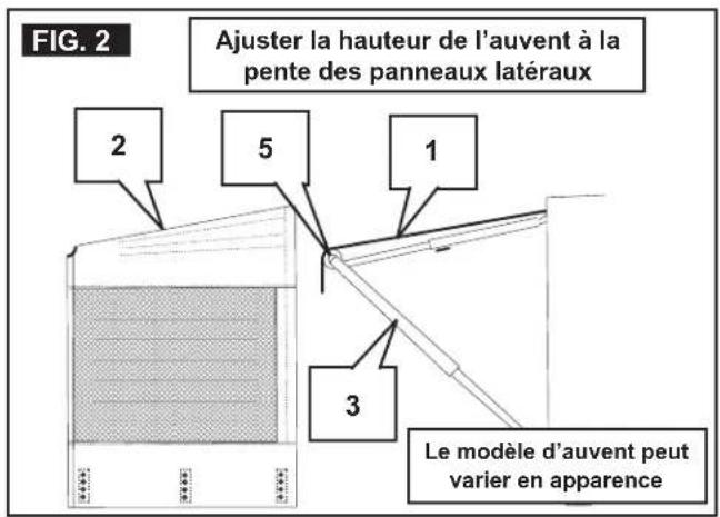 DOMETIC Veranda Room - Instructions d'installation - 3