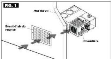 DOMETIC DFSD 20121 - Configuration des voies d'air de reprise - 1
