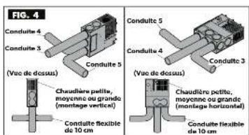 DOMETIC DFSD 20121 - Exemples de configuration de refoulement d'air - 4
