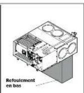 DOMETIC DFSD 20121 - Configuration des voies d'air de reprise - 4