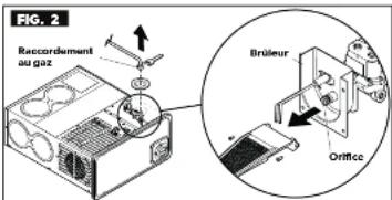 DOMETIC DFSD 20121 - Remplacement de l'orifice - 1