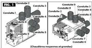 DOMETIC DFSD 20121 - Configuration des voies d'air de reprise - 2