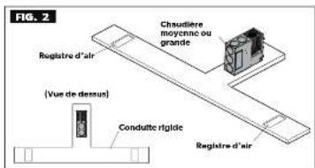 DOMETIC DFSD 20121 - Exemples de configuration de refoulement d'air - 2