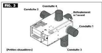 DOMETIC DFSD 20121 - Configuration des voies d'air de reprise - 5