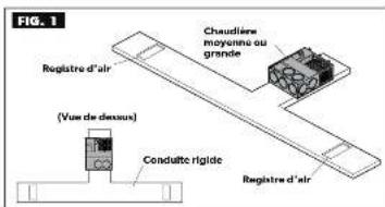 DOMETIC DFSD 20121 - Exemples de configuration de refoulement d'air - 1