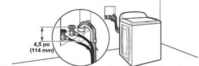 KENMORE 31312 - Système de vidange avec tuyau de rejet à l'égout mural - 1
