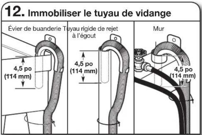 KENMORE 21652 - Recherche de fujites - 2