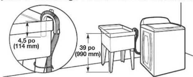 KENMORE 31652 - Système de vidange dans un évier de buanderie - 1