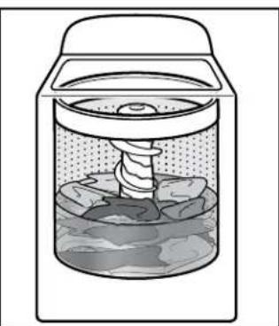 KENMORE 20232 - Nettoyer avec moins d'eau - 5