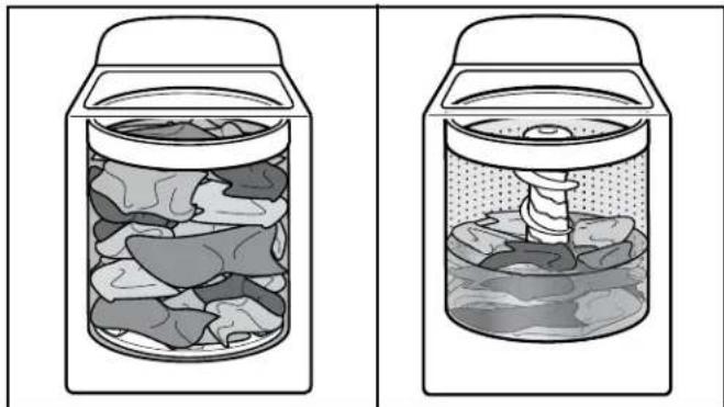 KENMORE 20232 - Limpieza con menos agua - 3