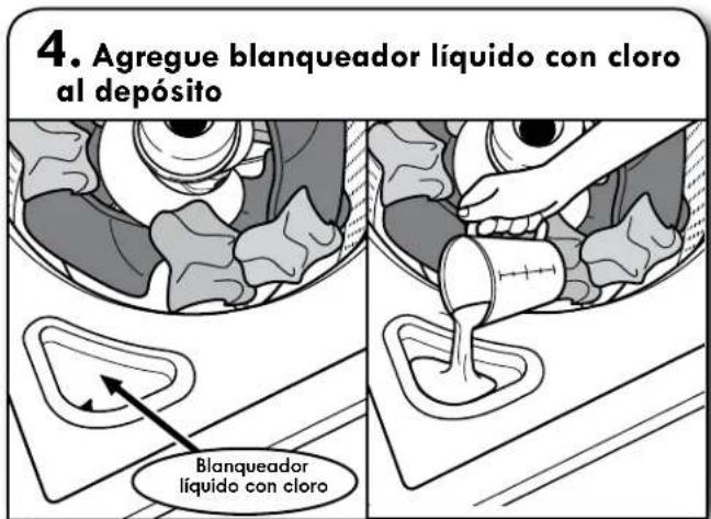 KENMORE 20232 - Cargue las prendas en la lavadora - 3