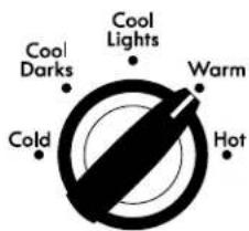 KENMORE 20232 - Select WASH TEMP - 1