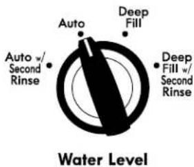 KENMORE 20232 - Sélectionner WATER LEVEL (niveau d'eau) - 1