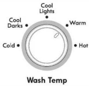 KENMORE 25132 - Select cycle - 2