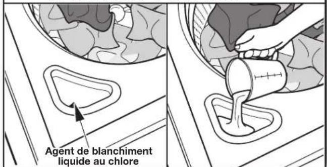 KENMORE 25132 - Ajouter l'agent de blanchiment liquide au chlore dans le distributeur - 1