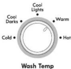 KENMORE 25132 - Selezione la temperature de lavado - 1
