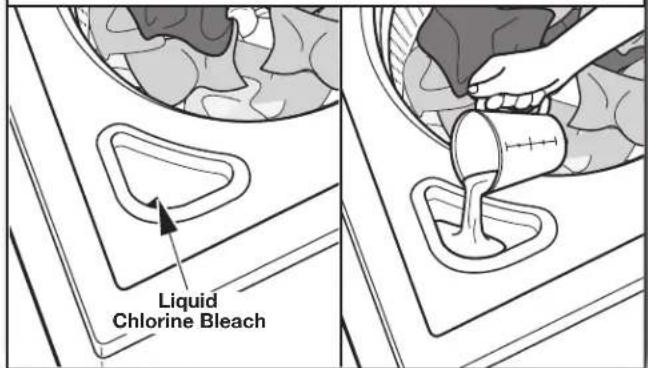 KENMORE 25132 - Add liquid chlorine bleach to dispenser - 1