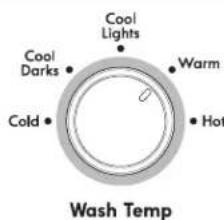 KENMORE 25132 - Sélectionner la température de lavage - 1