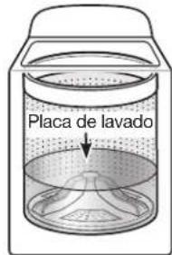 KENMORE 25132 - Limpieza con menos agua - 2