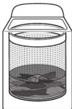 KENMORE 25132 - Limpieza con menos agua - 5