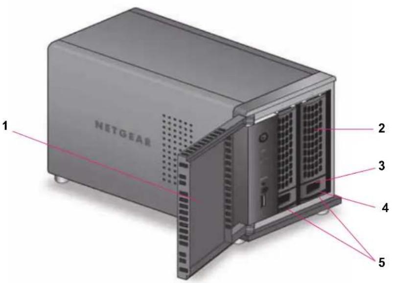 NETGEAR ReadyNAS R314 - D拉伊 - 1