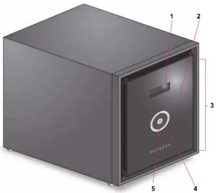 NETGEAR ReadyNAS OS 6 - 前面と側面 - 1