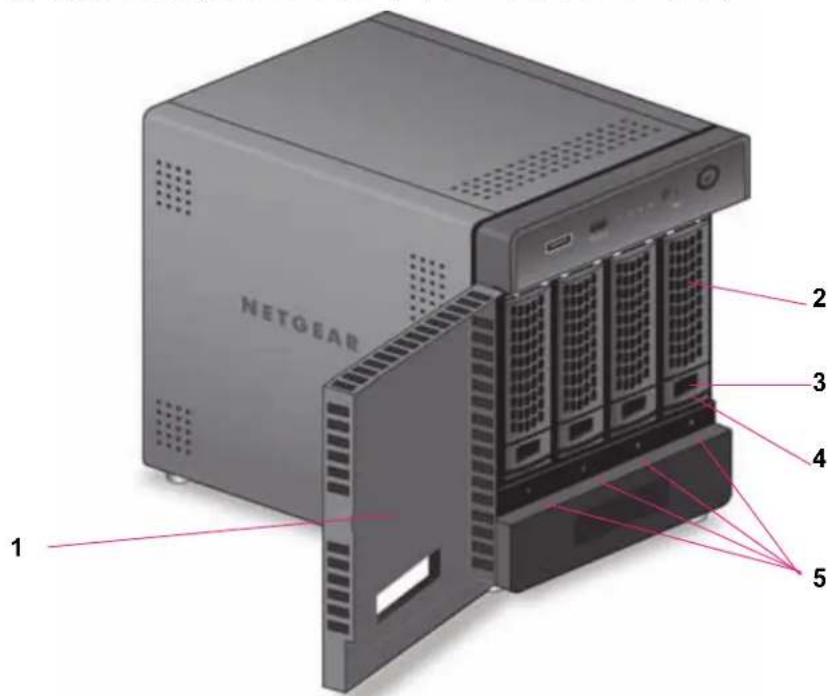NETGEAR ReadyNAS OS 6 - D拉伊徠は - 1