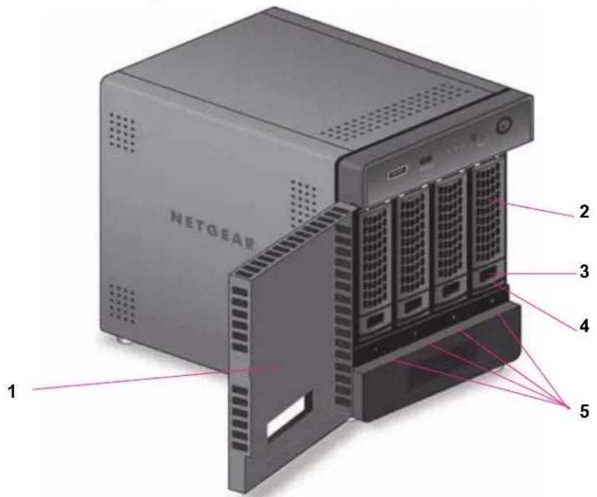 NETGEAR ReadyNAS OS 6 - D拉伊 - 1