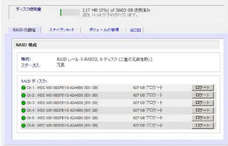 NETGEAR ReadyNAS RRP4420 - X-RAID2 - 2