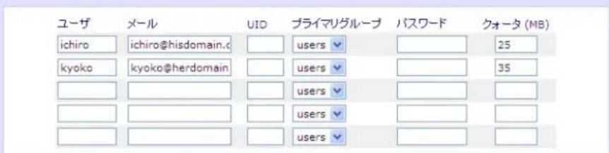 NETGEAR ReadyNAS RRP4420 - ユーザアカウントの管理を行う - 1