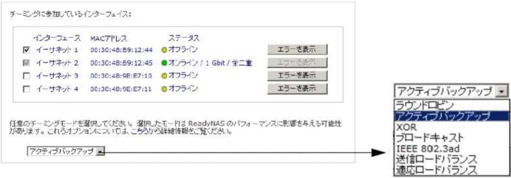 NETGEAR ReadyNAS RRP4420 - チーミング/フェイルオーバー - 1