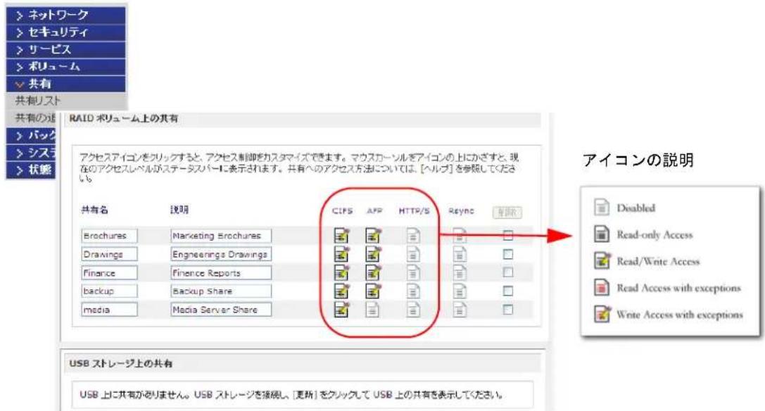 NETGEAR ReadyNAS RRP4420 - 共有のアクセス権の設定 - 1