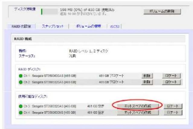 NETGEAR ReadyNAS RRP4420 - RAID の設定 - 1