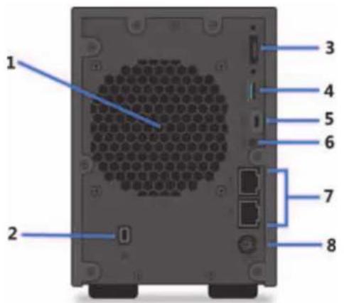 NETGEAR ReadyNAS R204 - 背面 - 1