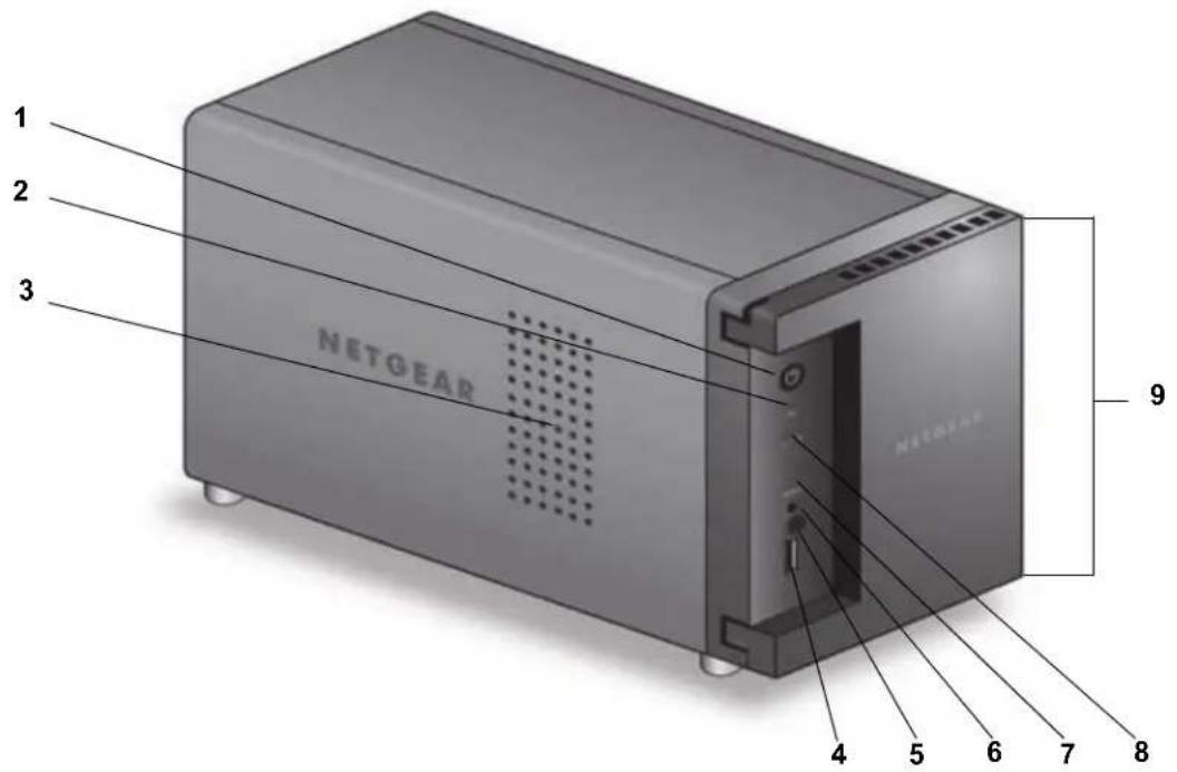 NETGEAR ReadyNAS R20222D - 前面と側面 - 1