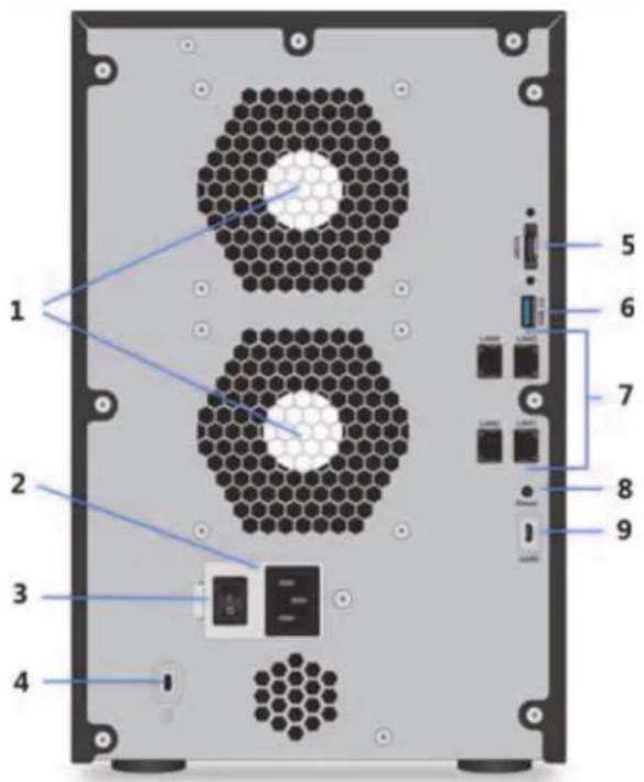 NETGEAR ReadyNAS R20222D - 背面 - 1