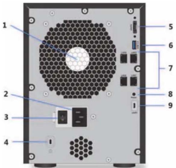 NETGEAR ReadyNAS R20222D - 背面 - 1