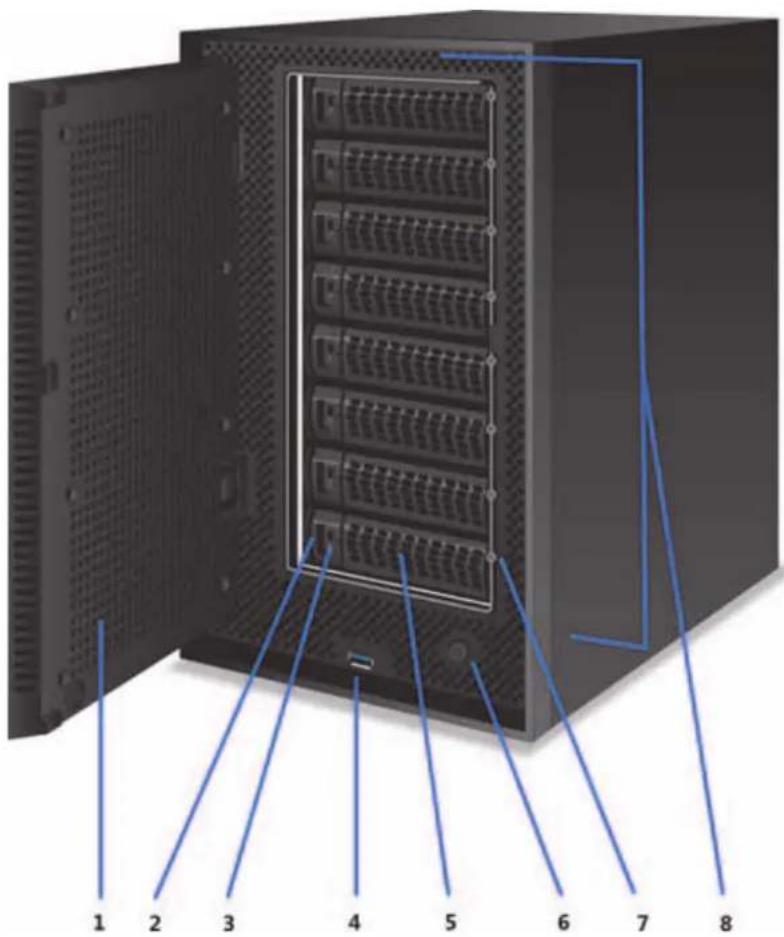 NETGEAR ReadyNAS R20222D - ドライブベイ - 1
