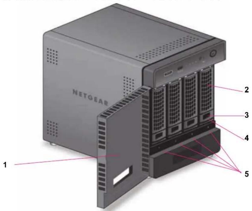 NETGEAR ReadyNAS R316 - ドライブベイ - 1
